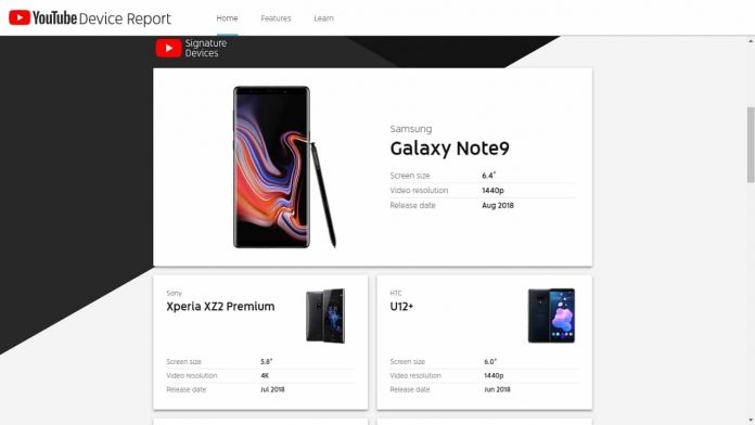 Youtube Best Display Smartphones YouTube Signature Display
